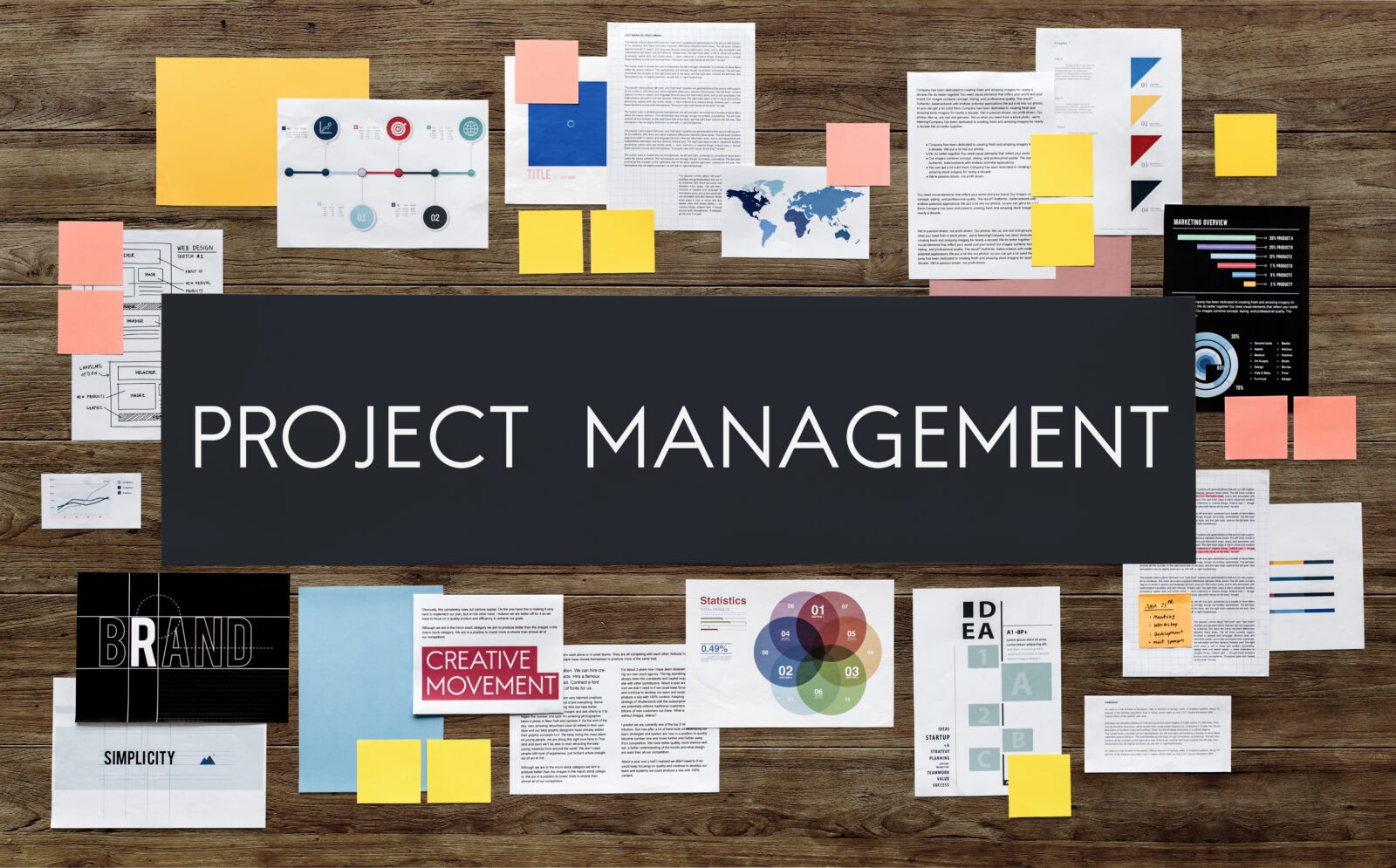 The top 10 Essential Skills Every Project Manager Must Master by 2025 ...